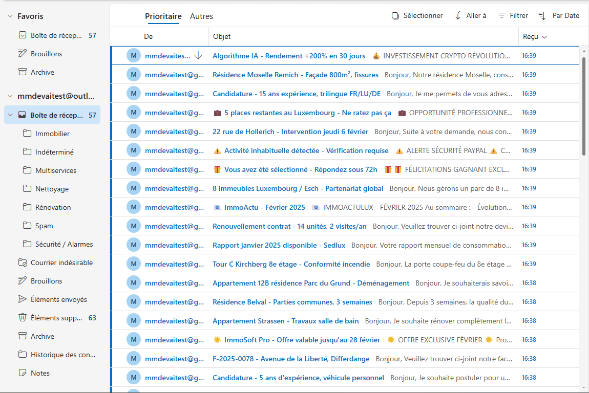Inbox Chaos